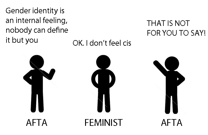 Image result for i am not cisgender